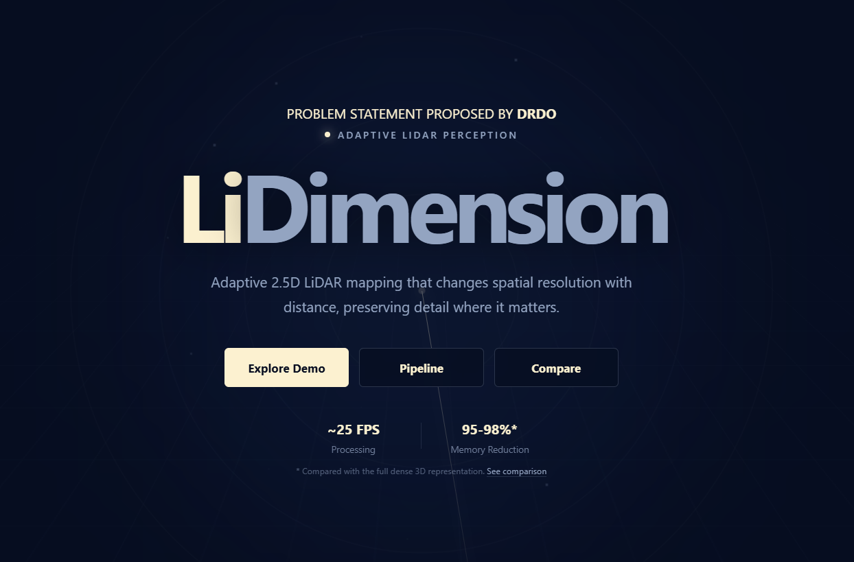 LiDimension
